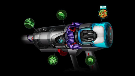 Dyson Gen5detect Absolute