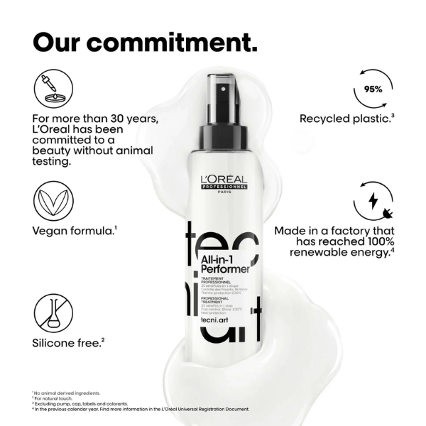 All-In-1 Performer | Tecni.art | 190ML
