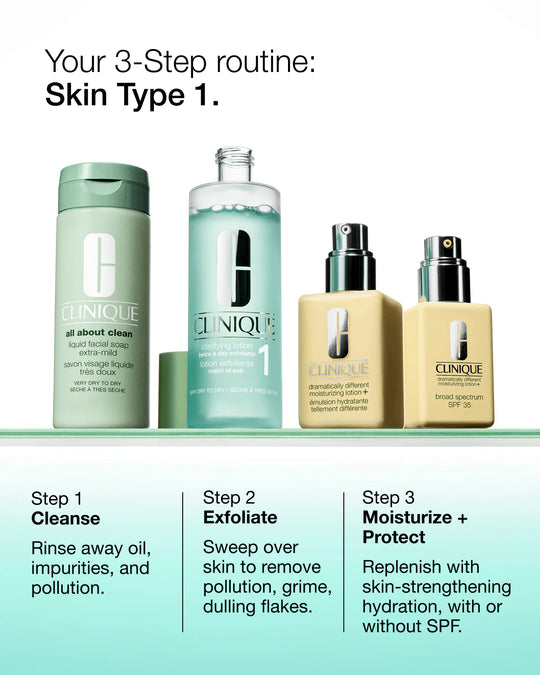Clarifying Lotion 1 - MYHOLDAL LEBANON