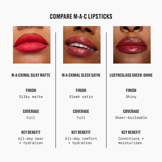Lustreglass Sheer-Shine Lipstick