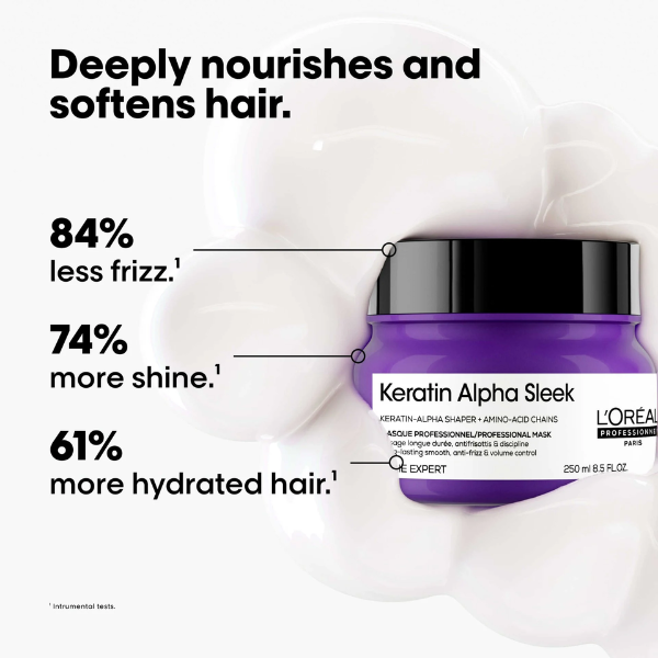 Keratin Alpha Sleek Professional Hair Mask 250ML