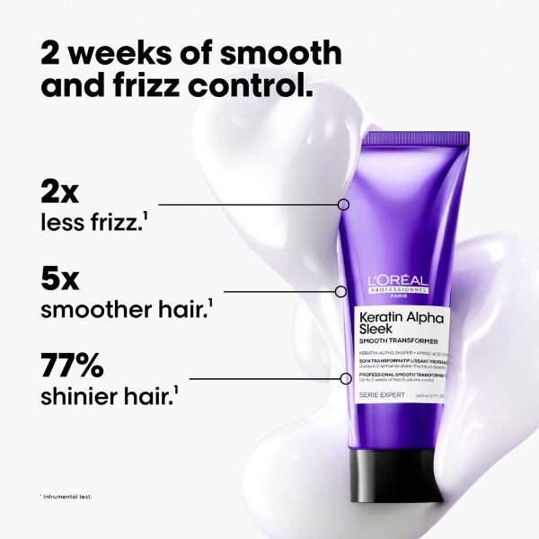 Keratin Alpha Sleek Smooth Transformer 200ML