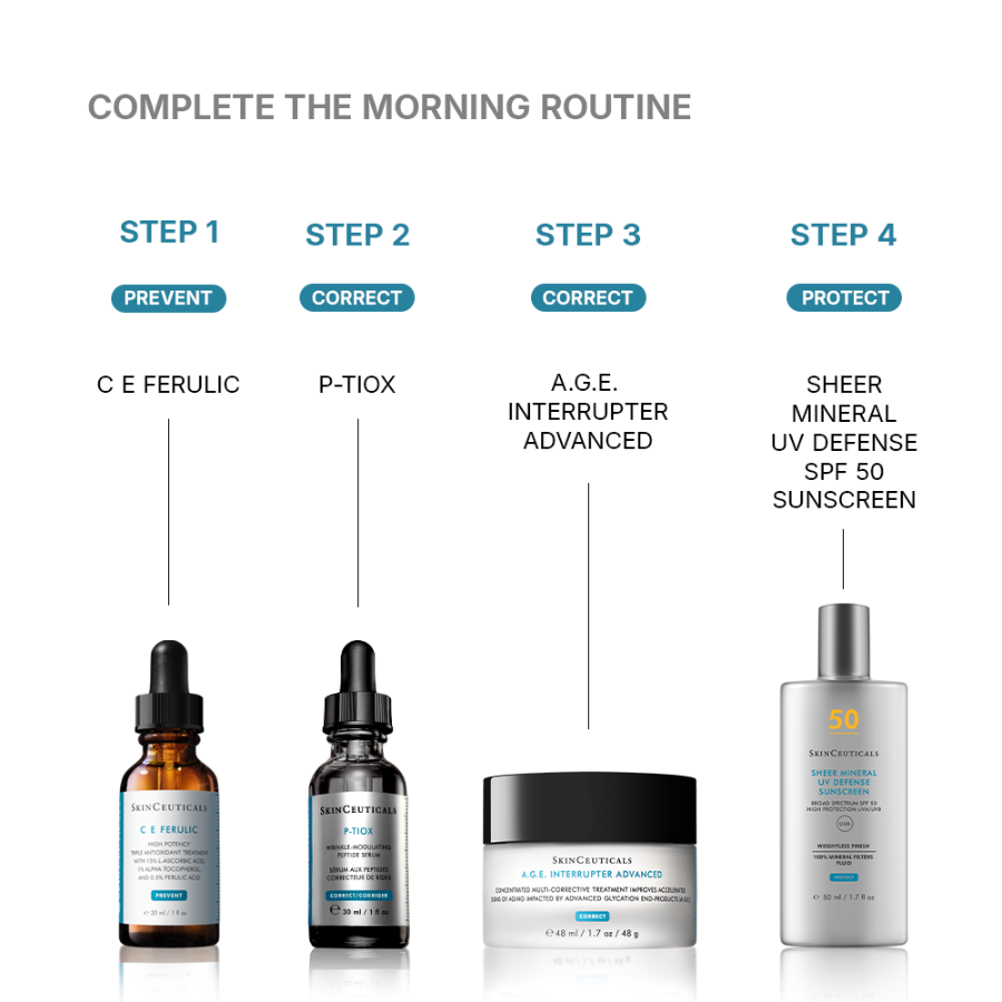 SkinCeuticals P-TIOX Anti-Wrinkle Serum for All Skin Types 30ml