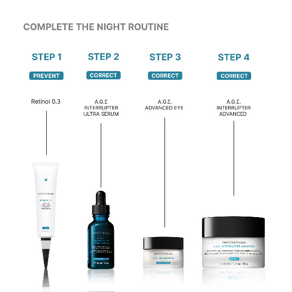 SkinCeuticals A.G.E Interrupter Ultra Skin Lifting & Tightening Serum 30ml