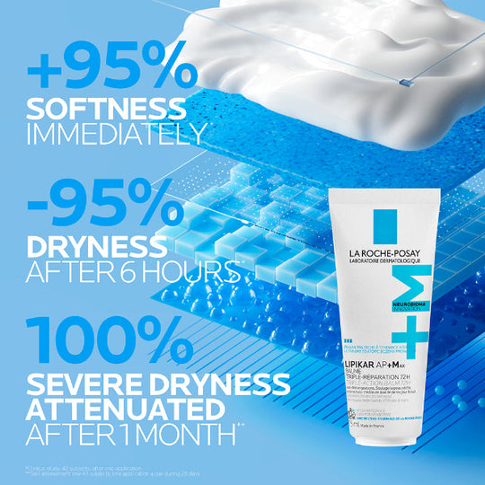 La Roche-Posay LIPIKAR Balm AP+Max Triple-Action Balm with Neurobioma for Ultra-Dry to Atopic Eczema-Prone Skin 75ML