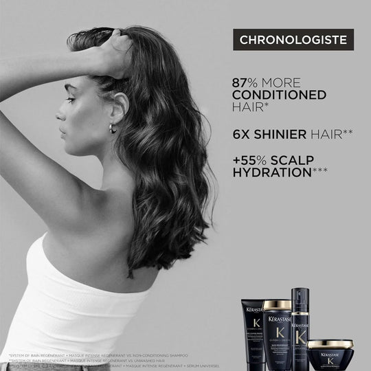 Chronologiste Discovery Set