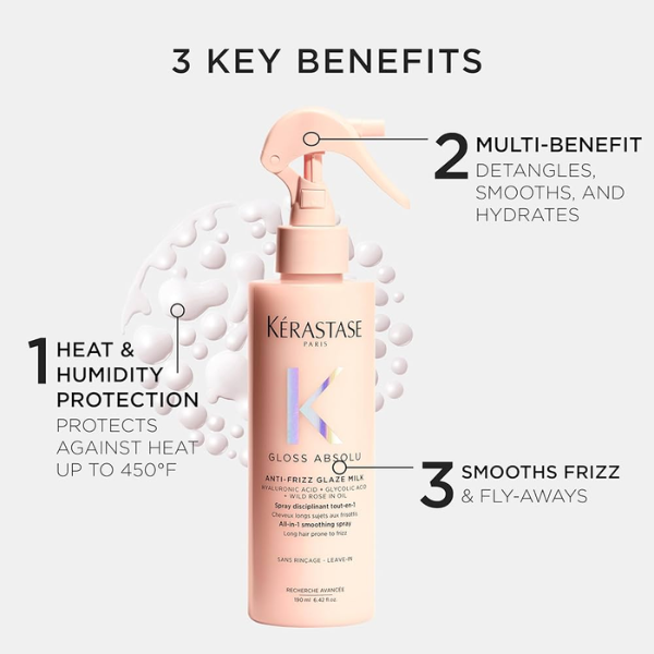 Gloss Absolu Anti-Frizz Glaze Milk All-In-1 Spray 190ml