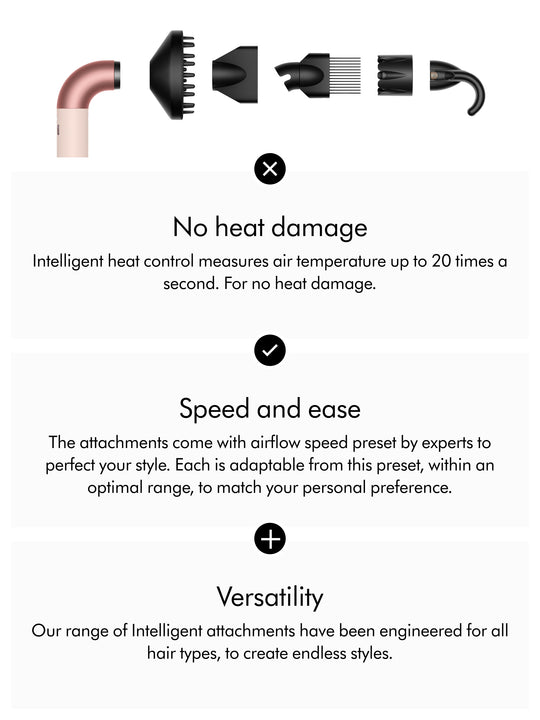 Supersonic r™ hair dryer – Curly+Coily (Ceramic pink/Rose gold)
