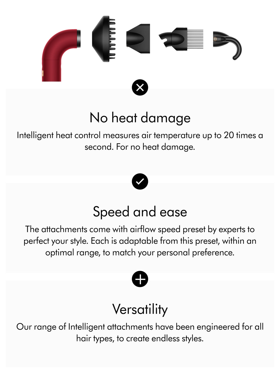 Supersonic r™ hair dryer – Curly+Coily (Red Velvet/Gold)