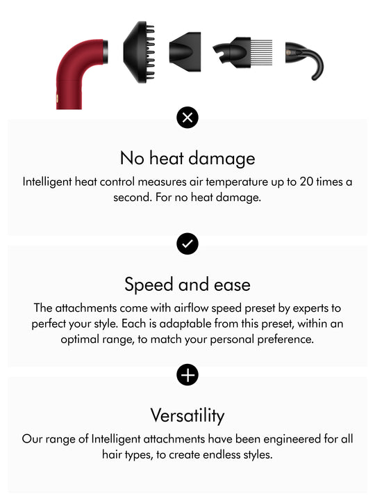 Supersonic r™ hair dryer – Curly+Coily (Red Velvet/Gold)