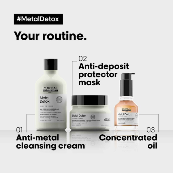 Metal Detox Protecting concentrated oil 50ml