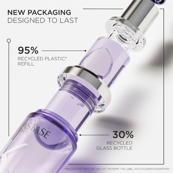 Blond Absolu Oil Refill 75ml