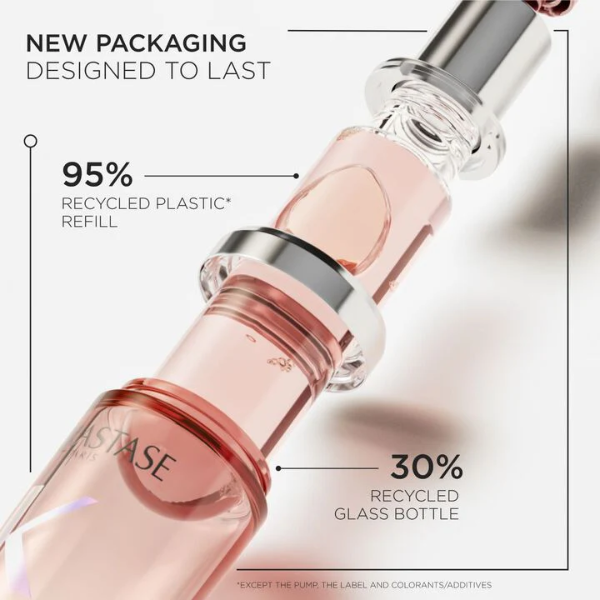 Chroma Absolu Oil Refill 75ml