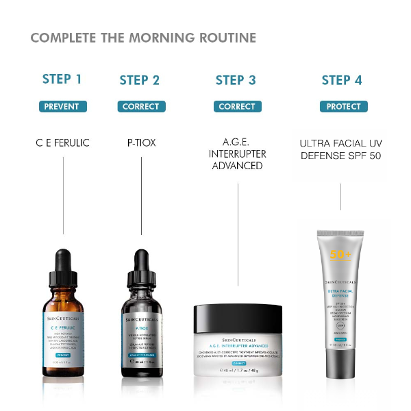 SkinCeuticals Ultra Facial Defense Sunscreen SPF50+ for All Skin Types 30ml