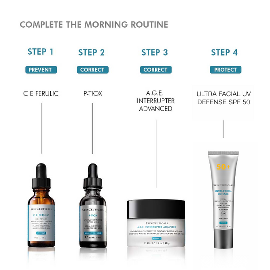 SkinCeuticals Ultra Facial Defense Sunscreen SPF50+ for All Skin Types 30ml