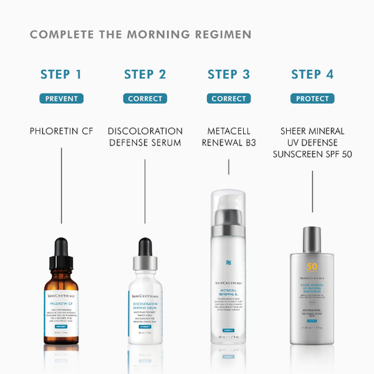 Skinceuticals Discoloration Defense 30 ML