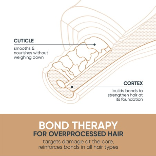 Bond Therapy Leave-in 150ml