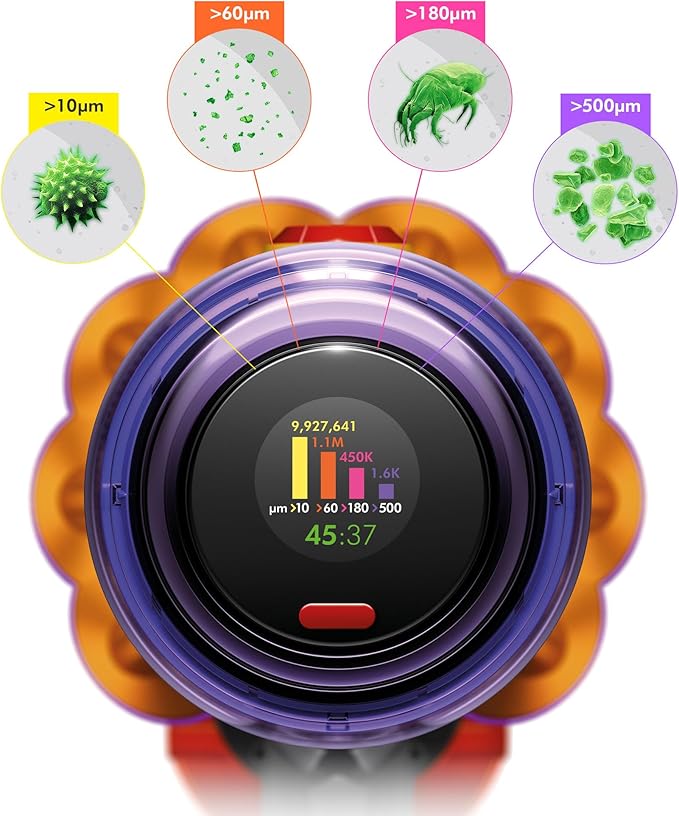 Dyson V12 Detect Slim Absolute cordless vacuum - MYHOLDAL LEBANON