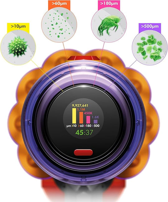 Dyson V12 Detect Slim Absolute cordless vacuum - MYHOLDAL LEBANON