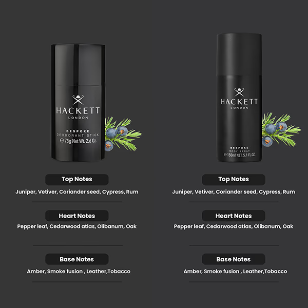 Bespoke - Body Spray - MYHOLDAL LEBANON
