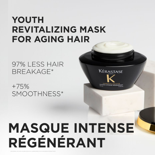 Chronologiste Masque 200ML