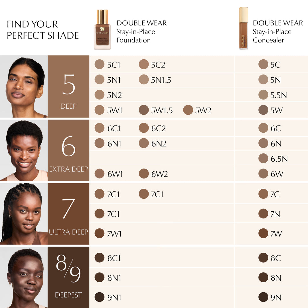 Double Wear Stay-in-Place 24-Hour Concealer