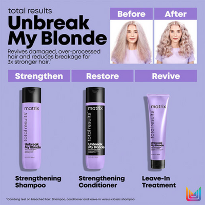 Unbreak My Blonde Shampoo 300 Ml For Lightened Hair