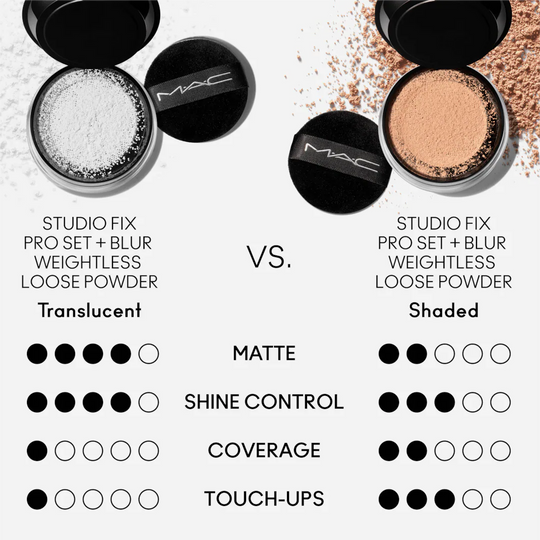 Studio Fix Pro Set+ Blur Weightless Loose Powder