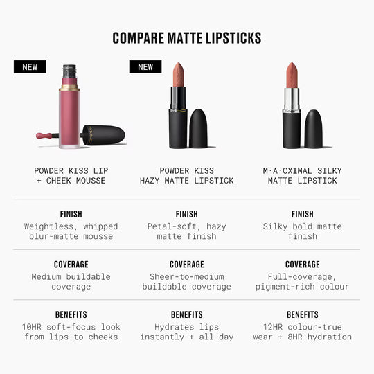Powder Kiss Hazy Matte Lipstick