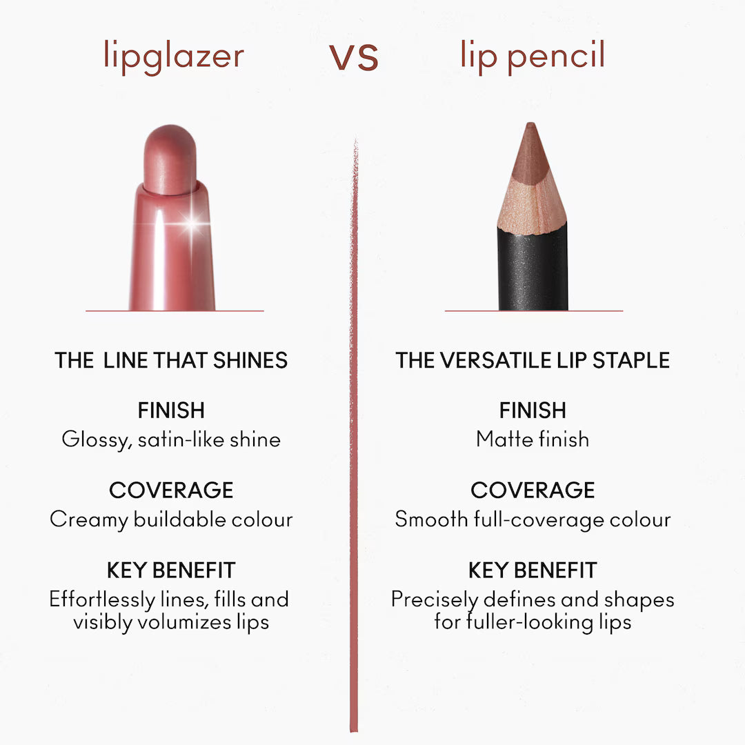 Lipglazer Glossy Liner