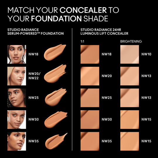 Studio Radiance 24HR Luminous Lift Concealer Mini