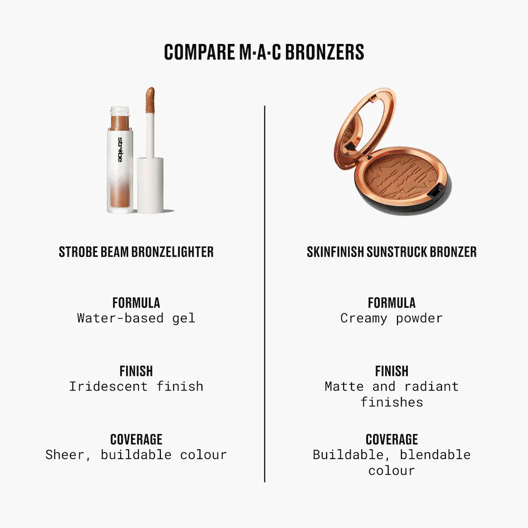 New Skinfinish Sunstruck Bronzer