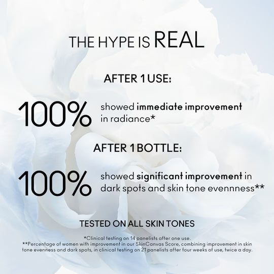 Hyper Real Serumizer™ Skin Balancing Hydration Serum