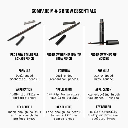 MAC Pro Brow WhipGrip Mousse