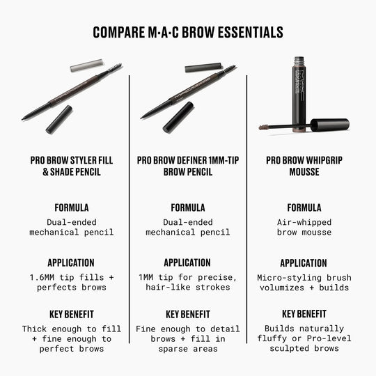 MAC Pro Brow Styler Fill & Shade Brow Pencil