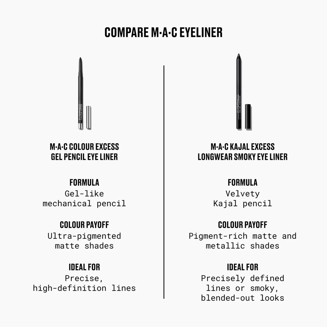 Kajal Excess Gel Liner
