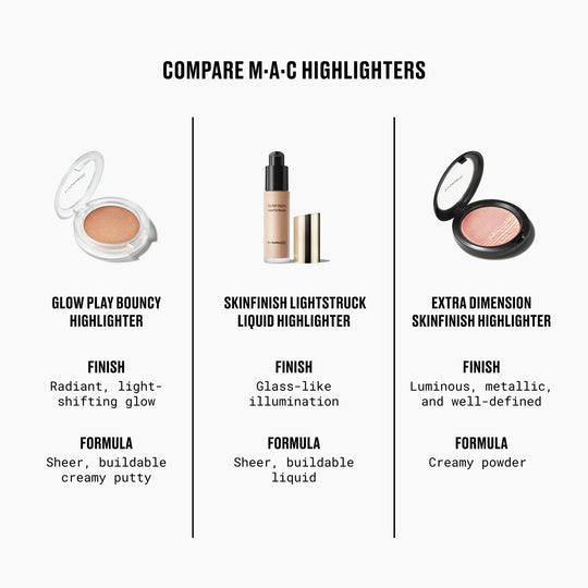 Glow Play Bouncy Highlighter
