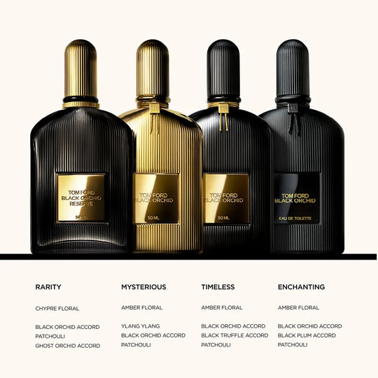 Black Orchid Eau De Toilette